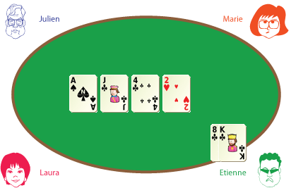 main hold'em poker