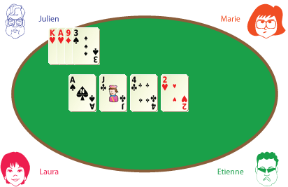 images poker