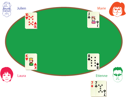 stud poker enchères sept cartes